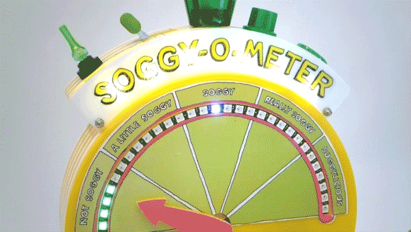 Soggy-o-Meter. 